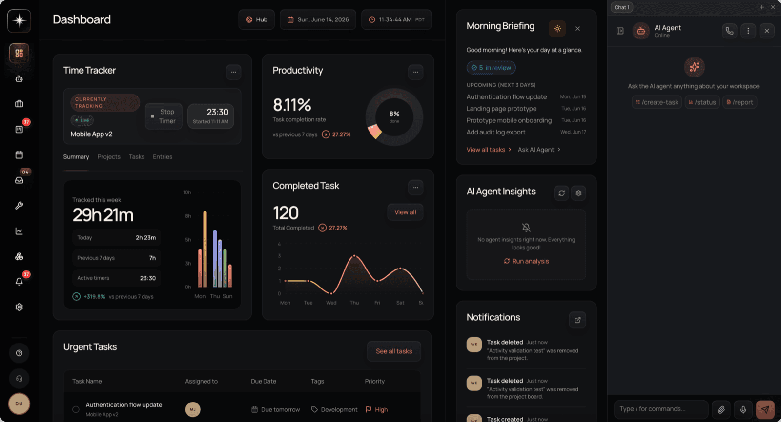 Kavanah dashboard