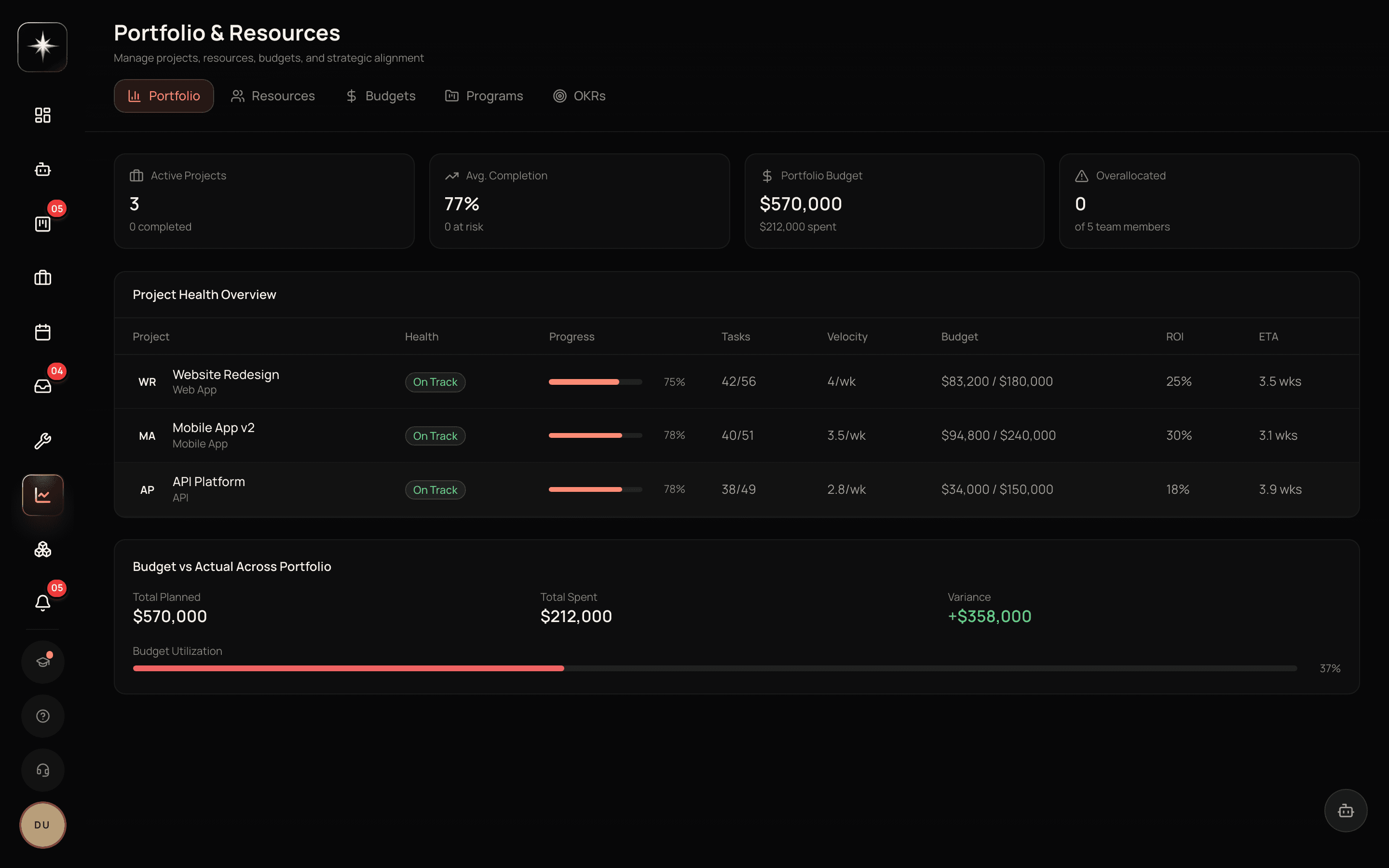 The Portfolio surface, whose tabs are Portfolio, Resources, Budgets, Programs and OKRs.